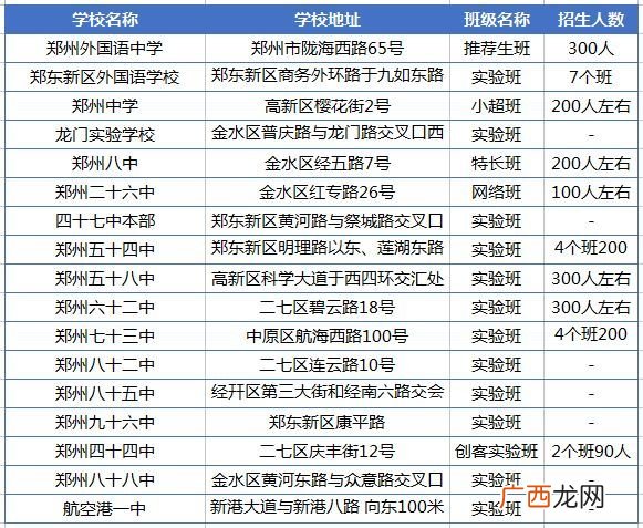 白事包括什么要详细的,白事外甥女婿都有什么礼节?