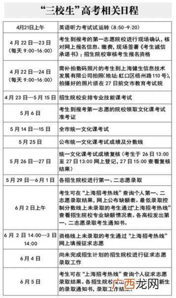 什么是三校生高考指哪三校,三校生高考和高考班的区别？