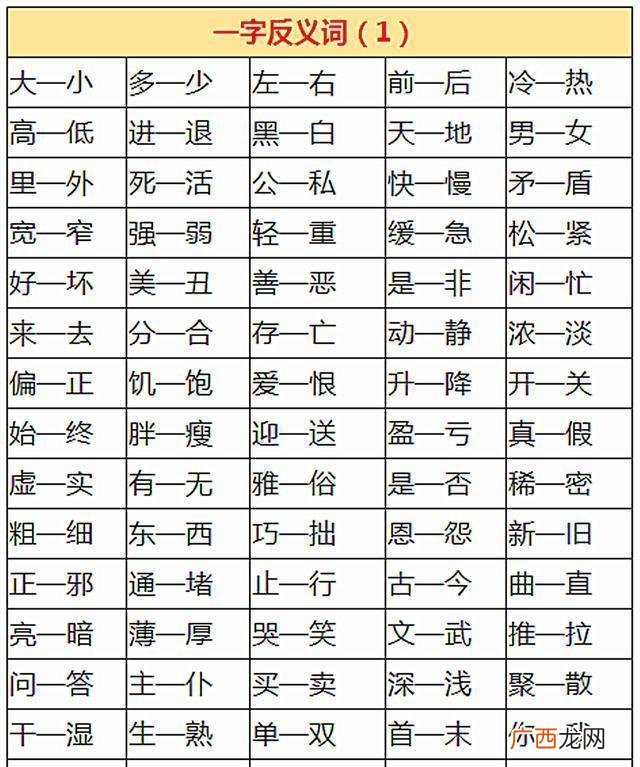 特别的近义词反义词是什么是什么,特别的反义词是什么？