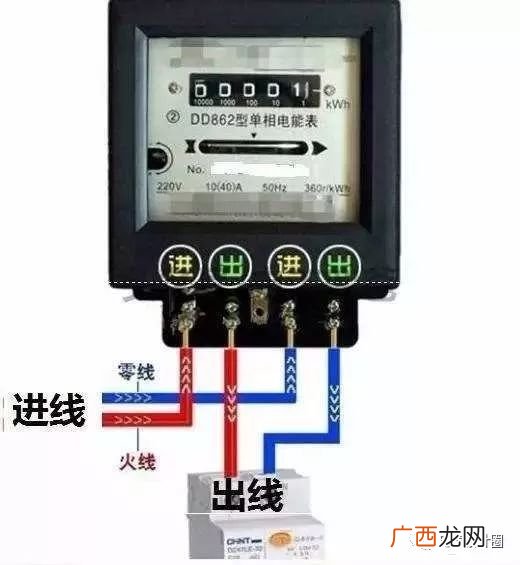 电表的使用安装注意事项有哪些,峰谷电表的正确安装方法？