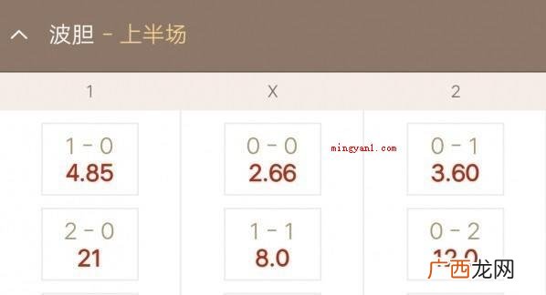 篮球的betting,就口耳相传为“波胆” 你知道“波胆”吗？
