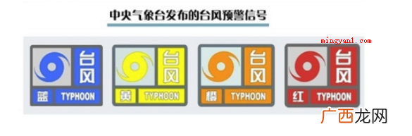 台风预警信号分成深蓝色、淡黄色、橘色、鲜红色四个等级 台风蓝色预警是什么级别？