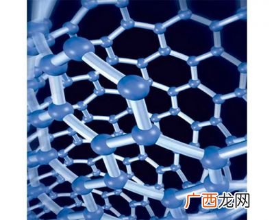 什么是纳米,什么是纳米、纳米粒子？