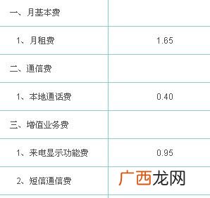 手机月租费是什么意思,谁知道手机卡月租是什么意思啊，我不明白？