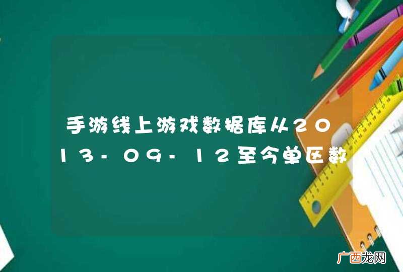 手游线上游戏数据库从2013-09-12至今单区数据量72GB