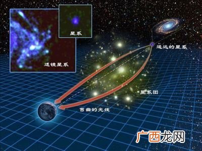 辐射是什么,请用最直白通俗的语言解释一下物理学里的“辐射”是什么概念？