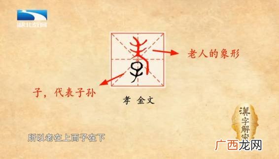 孝字怎么解释,孝字的含义？