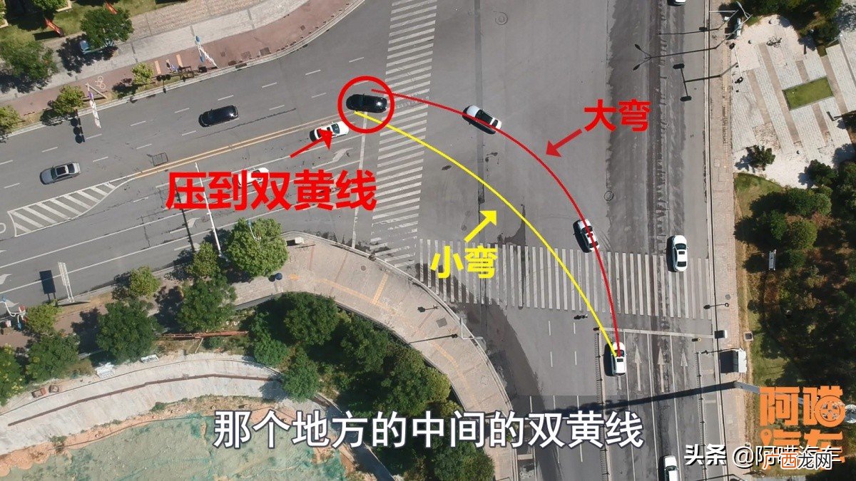 什么叫左转转大弯,右转转小弯 左转转大弯右转转小弯是什么意思