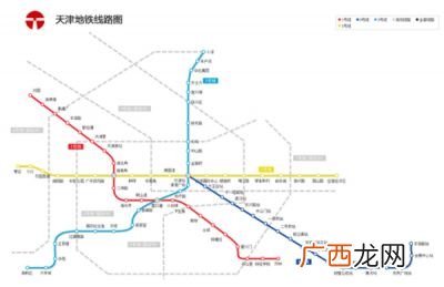 天津地铁的票价怎样,天津地铁有多少线？