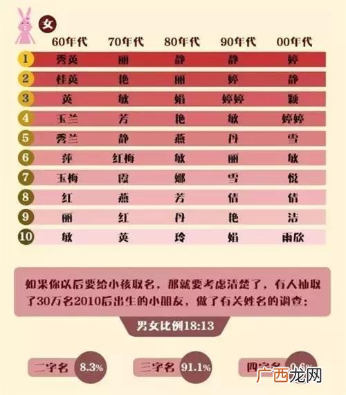 兜率宫的兜率二字如何解释,兜率天宫怎么念？