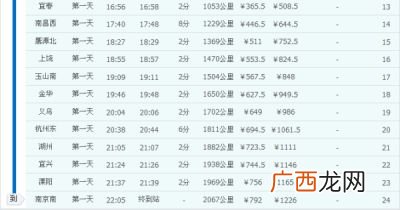 g1504高铁途经站点有哪些,g1504高铁沿途停靠点？
