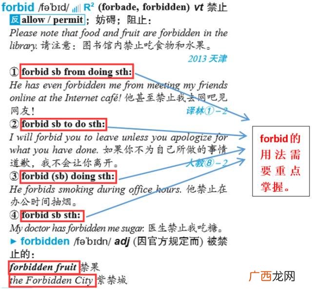 forbid用法和搭配,forbid的用法有没有forbidsbd？