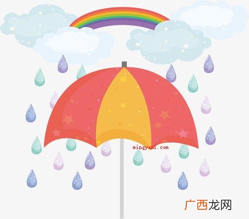 简略回应听说雨伞最开始是中国秋春末期的一位名叫云氏的巧匠创造 雨伞是谁发明的