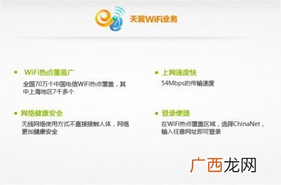 如何开通中国电信的WIFI业务,如何在电信网上营业厅进行宽带安装？