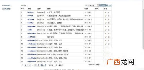 单词competent的用法,competence的形容词形式？