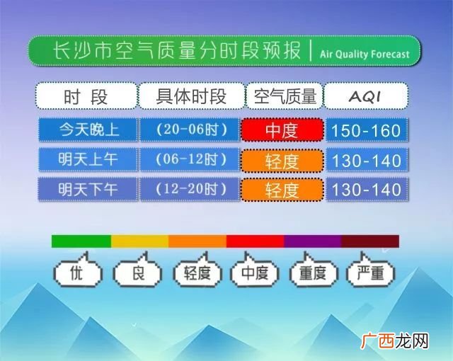 探空气球充的是什么气,代替氢气填充气球的稀有气体符号?