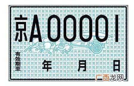临时牌照限号吗,临牌什么时候限行？