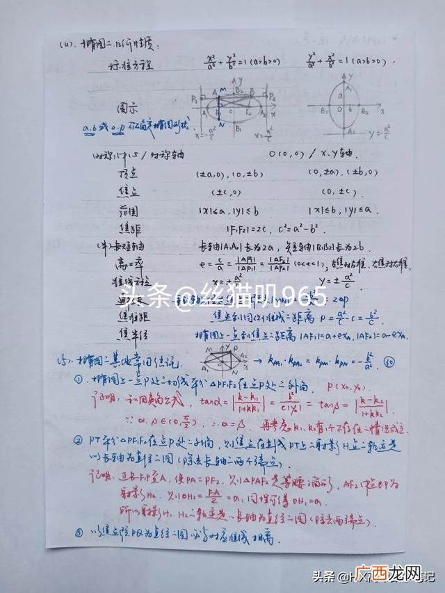 关于椭圆的第一定义和第二定义,高中数学椭圆有什么知识点？
