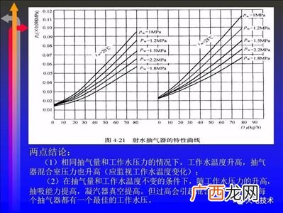 热力发电厂的定义,热力公司和热电厂为什么不是一个单位呢？