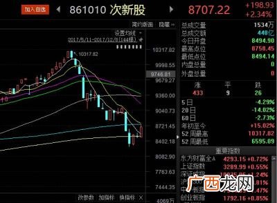 00开头的股票是什么板块的,股票代码前两个数字？