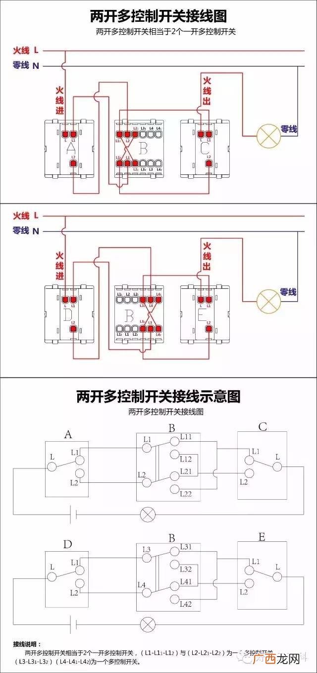 三开开关如何接线,公牛三开三控开关怎么接线？