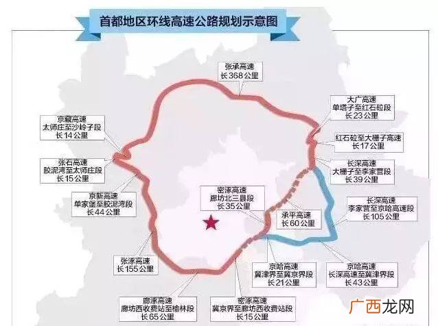 什么叫城市环线,龙泉山森林公园环山公路经过哪里？