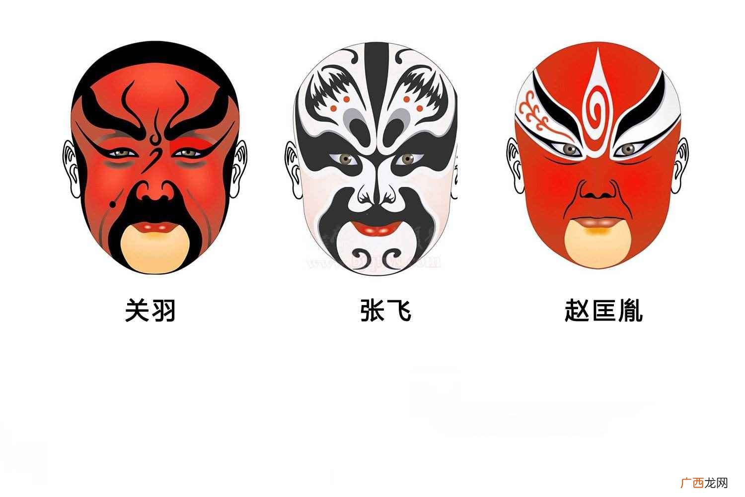 如京剧所唱的“红脸的关公” 红脸白脸哪个是好人