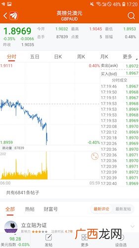 国外汇钱到国内几天到账,从国外汇款到中国多久到帐？