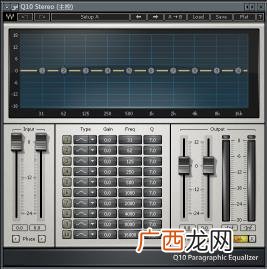 均衡器的作用,放大器前后均衡有什么作用？