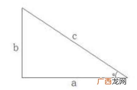 tan1等于1 tan1等于多少