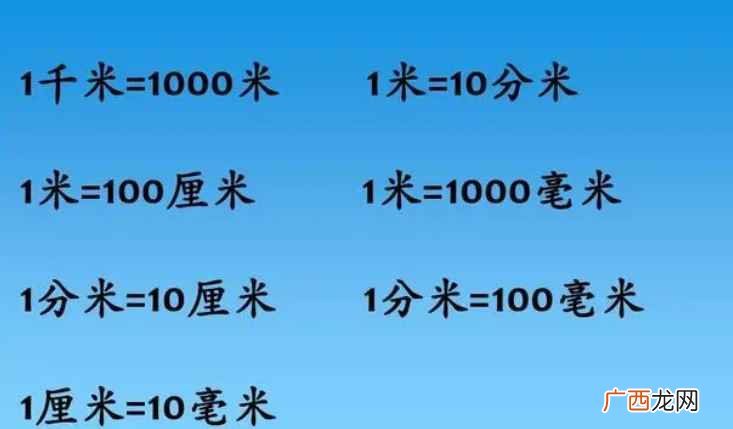 普朗克长度单位的换算关系 1km等于多少米
