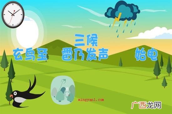 春分就是指平分春天吗? 春分是什么意思