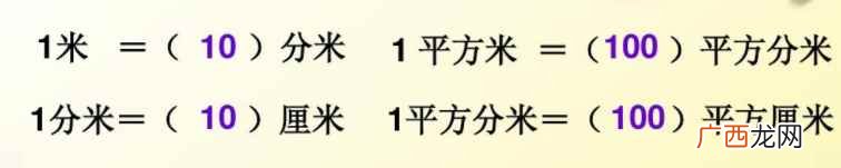 一方是一个计量名词,是用来计算土地的面积。 一方等于多少平方米