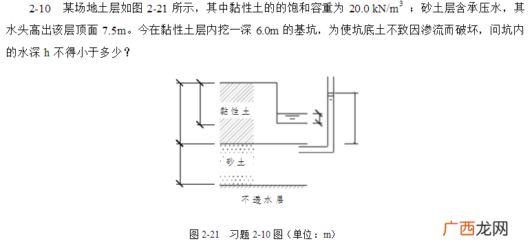 土的饱和容重一般为多少,1立方米土的质量是多少？