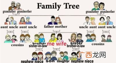 家慈是对什么人的称呼,古代富贵人家怎么称呼父母？