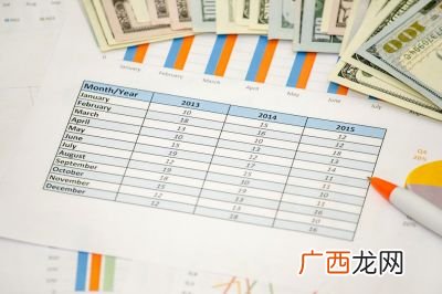 打印一张纸成本多少,复印一页纸要多少成本？