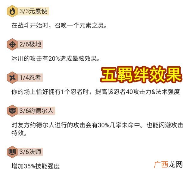 约法三章的意思,约法三章的具体规定?
