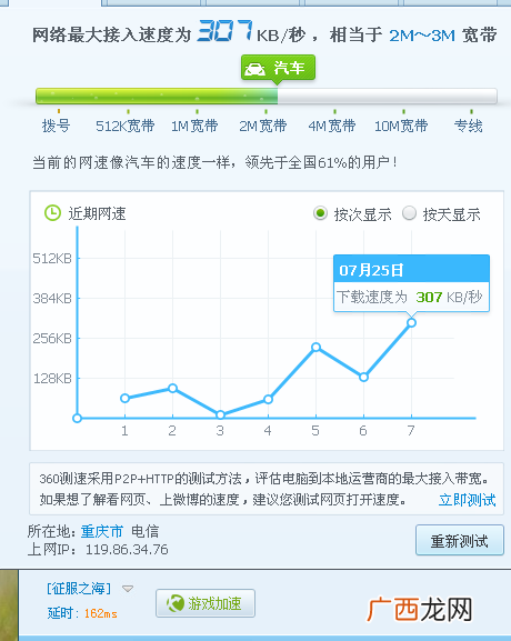 网速的速率和时延是什么意思,延迟200ms是什么概念？
