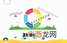 人类追求和发展真理的特点是什么,三星堆文明说明人类追求和发展真理的特点?