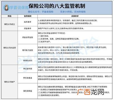 中国四大保险公司是哪四个,中国四大保险公司都是哪些公司?