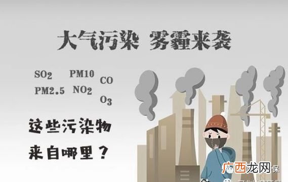 属于大气污染物的有哪些,环境污染的种类有哪些？