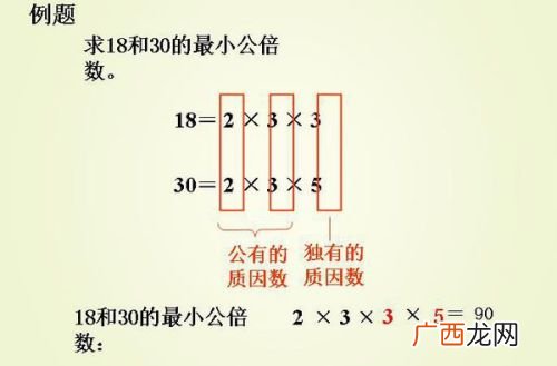 互质数是什么,互质数是什么意思?