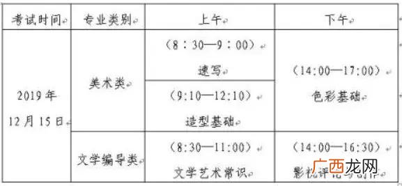 2020年美术联考时间,2020年美术生统考时间？