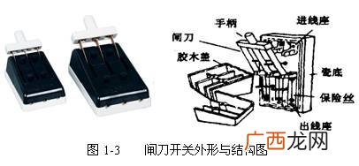 刀闸开关用途是什么,刀闸工作原理？