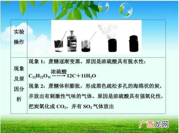 蔗糖和浓硫酸反应生成的 蔗糖与浓硫酸反应的化学方程式是什么