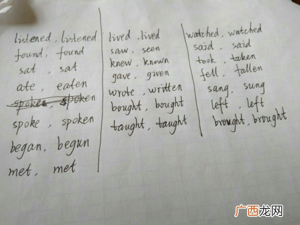 tell的过去式过去分词是什么,tell的其他形式？