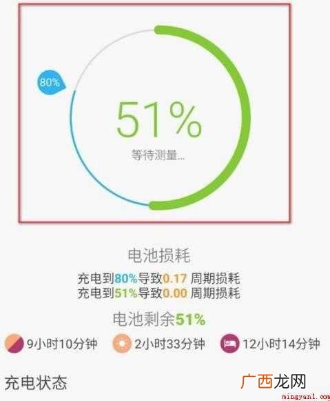 手机上能否查看电池的寿命 手机电池寿命怎么看