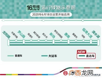 上海16号线大站车运行时间,16号线地铁最早几点开？
