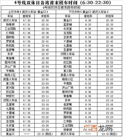武汉地铁2号线几点收班,汉口地铁运行时间?