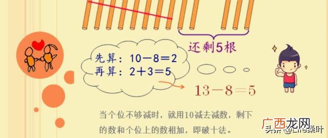 破十法怎么计算的出来,一年级破十法怎么算？